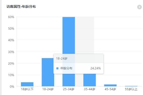 流量2.jpg